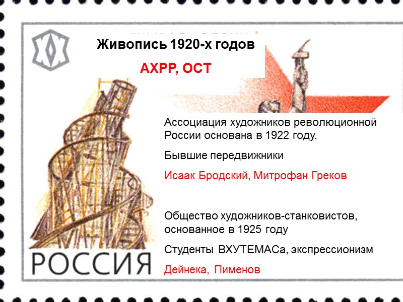 Живопись 1920-х годов АХРР, ОСТ  Ассоциация художников революционной России основана в 1922 году.